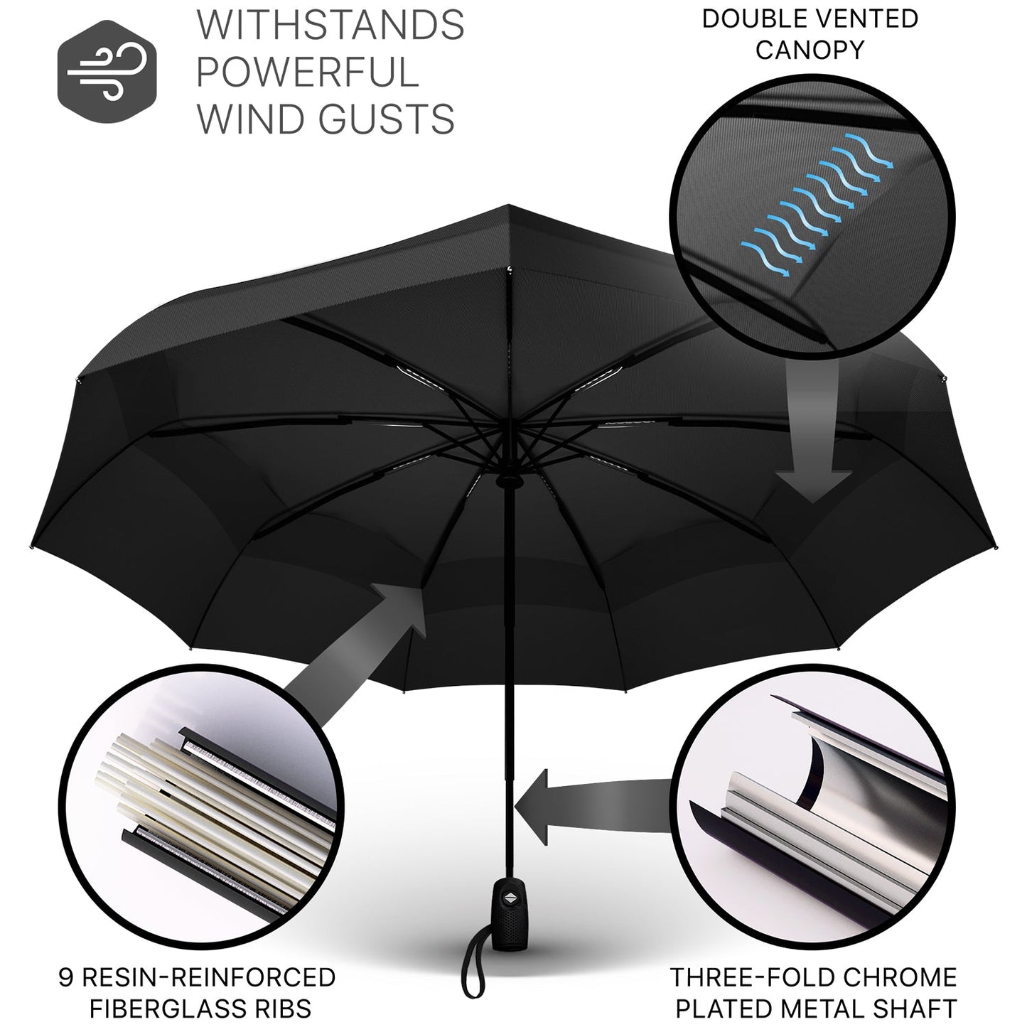 StormGuard™ Windproof Travel Umbrella- Compact, Automatic, Black