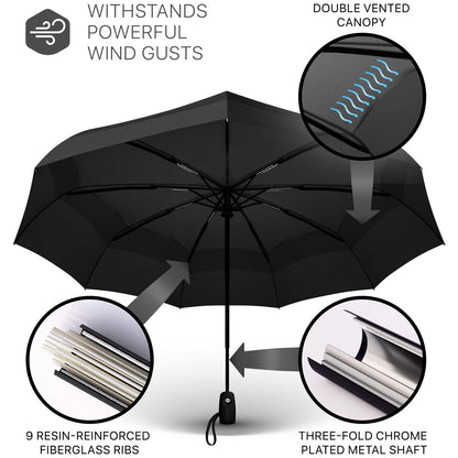 StormGuard™ Windproof Travel Umbrella- Compact, Automatic, Black